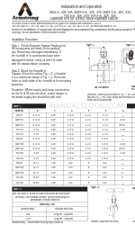 Armstrong AM-91A Manual de instalación y funcionamiento