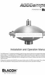 Blacoh AODDampener Installation And Operation Manual