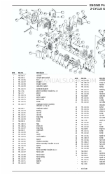 Cub Cadet CC 2000 Daftar Bagian