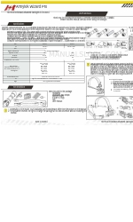 Armytek Optoelectronics Wizard Pro Manual del usuario