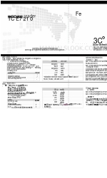 3core technologies TCE7210 Manual