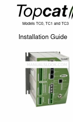 Abbey Topcat TC1 Installation Manual