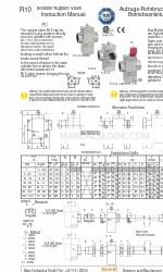 Blain Hydraulics R 10 AA Standard Manual de instruções