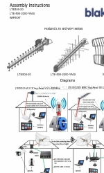 Blake UK LTE-800-2200-YAGI Instructions de montage