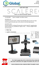 3D Global SCALEREO Manuel de démarrage rapide