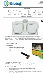 3D Global SCALEREO User Manual