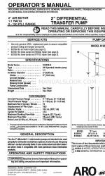 ARO 61204 Series Manual do operador