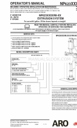 ARO EXTRUSION PUMP NP623XXXXR8-XX Manual do operador