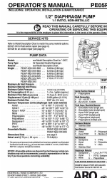 ARO PE05P-XES-XXX-B0S Series Instrukcja obsługi