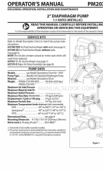 ARO PM20 Series Manual del usuario