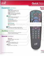 Dish Network DISH 301 Manuale di riferimento rapido