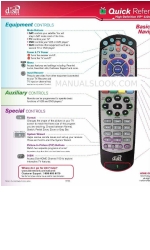 Dish Network High-Definition ViP 22k Duo Receiver and Remote Manual de consulta rápida