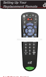 Dish Network 311 Series Налаштування