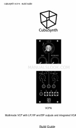 CubuSynth VCFA Handbuch erstellen