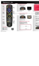 Dish Network ViP 922 Slingloded DVR 시작하기