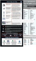 Dish Network TV2 Quick Reference Manual