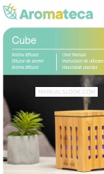 Aromateca Cube ユーザーマニュアル