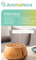 Aromateca Harmony ユーザーマニュアル