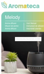 Aromateca MELODY Інструкція з використання Посібник з використання