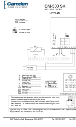 CAMDEN CM-500SK 사용 설명서