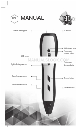 3D&PRINT 3D Pen Pro Handmatig