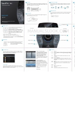 3DConnexion SpacePilot PRO Caractéristiques Manuel