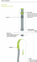 3DiJoy Corporation FlingPC EM1102 Manual