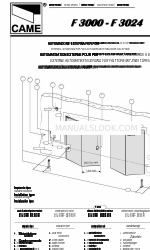 CAME F 3024 Стандартна установка