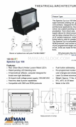 Altman Spectra Cyc 100 マニュアル