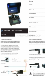 3DR LiveView Kit for GoPro ユーザーマニュアル