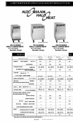 Alto-Shaam 1000-TH-I SERIES 사양