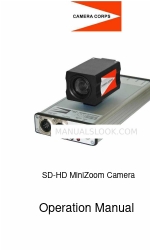 Camera Corps SD-HD MiniZoom Manual de instrucciones