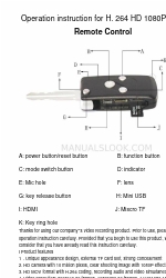 Camera2000 MNR1218L Operation Instruction