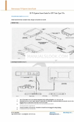 3DTV CRT TV 3D Kit Benutzerhandbuch