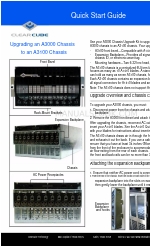 ClearCube A3000 クイック・スタート・マニュアル