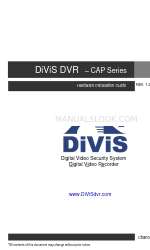 Divis CAP series Installatiehandleiding