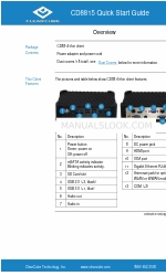 ClearCube CD8815 Skrócona instrukcja obsługi