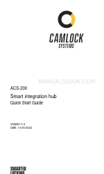 Camlock Systems ACS-200 Manuale di avvio rapido