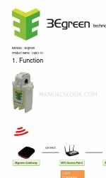 3Egreen CM01-01 Gebrauchsanweisung Handbuch