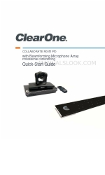 ClearOne COLLABORATE ROOM PRO Manuale di avvio rapido