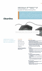 ClearOne MAXAttach IP Scheda tecnica