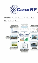 ClearRF WRE2710-S Benutzerhandbuch