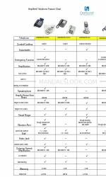 ClearSounds IL40 Feature Chart