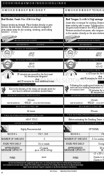 AltoShaam 767-SK Spécifications des produits