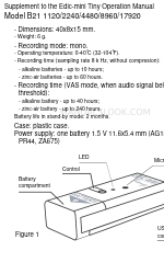 EDIC-mini Edic-mini B21-8960 Bedieningshandleiding