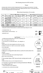 EDIC-mini A128 Instructions d'utilisation succinctes