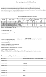 EDIC-mini Weeny A113 Short Operating Instruction