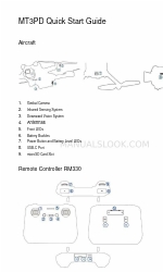 dji MT3PD22 Manuale di avvio rapido