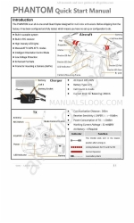 dji PHANTOM Skrócona instrukcja obsługi