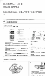 dji ROBOMASTER TT Swarm Combo 빠른 시작 매뉴얼